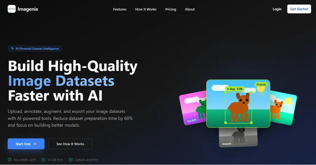 Imagenix homepage introducing tools for building image datasets